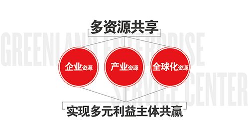 天马汇 从单一社群到技术生态“三足鼎立”的蜕变之路